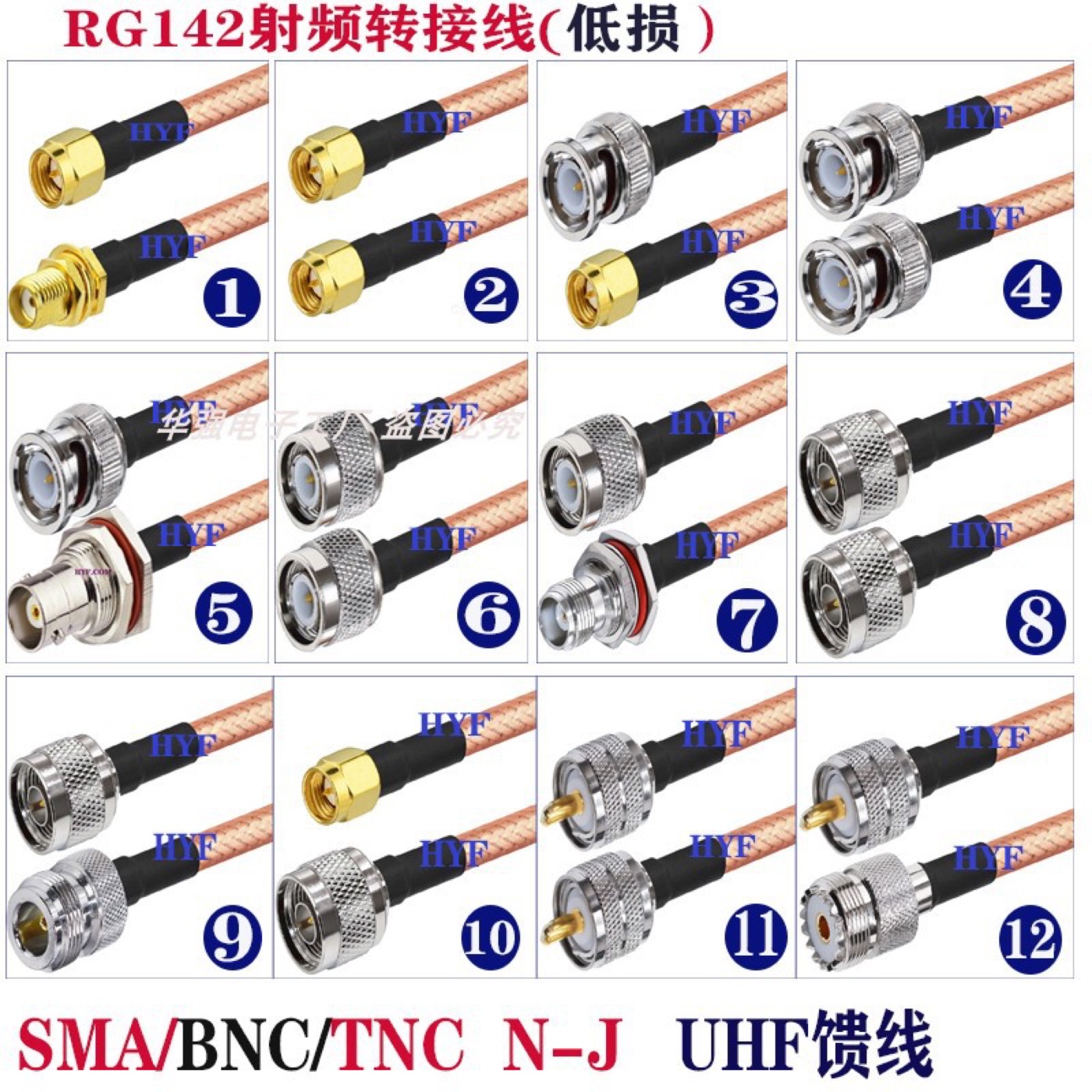 RG142 N型转BNC射频转接线实物与接口结构参考图